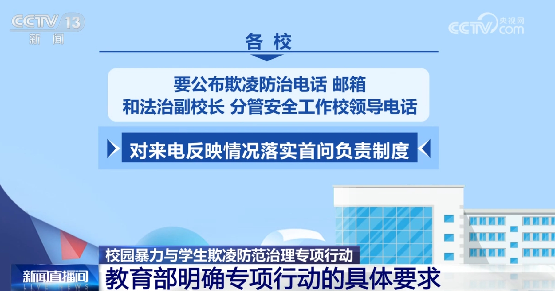 教育部为校园暴力与学生欺凌防范治理专项行动画出“路线图”