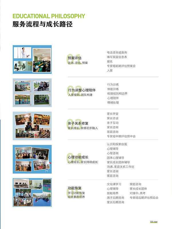 long8：精选武汉全国认可的正规戒除网瘾学校(图5)