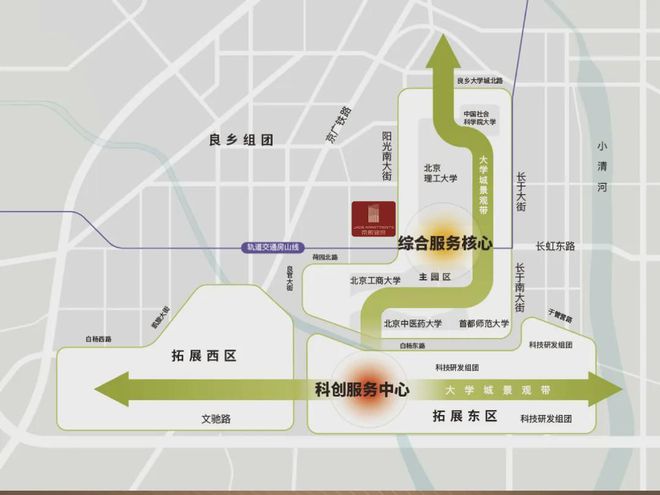 [项目笔记]华润·京熙润府：西五环·地铁旁·学院里的润系首作(图3)
