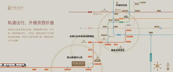 [项目笔记]华润·京熙润府：西五环·地铁旁·学院里的润系首作(图4)