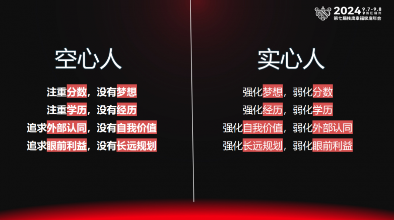 龙8国际：第七届扶鹰幸福家庭年会圆满落幕！众多行业大咖深度分享育儿干货(图3)