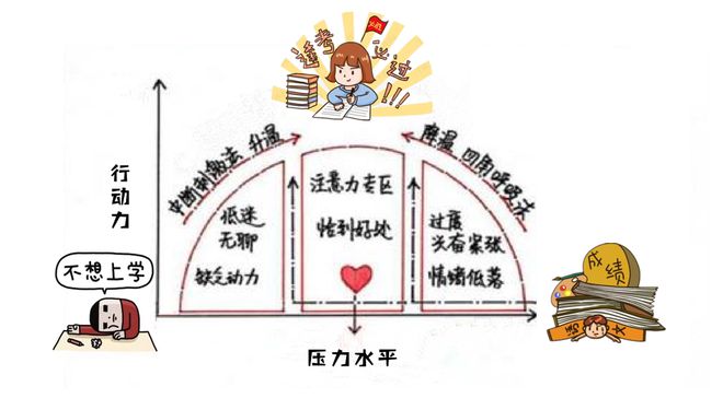 2024寒假前后学生心理调适温馨提示