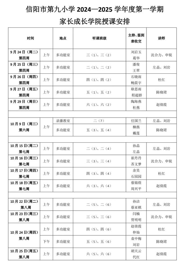 long8：以爱润心助梦启航信阳市第九小学家长成长学院2024秋季系列课程开课啦！(图8)