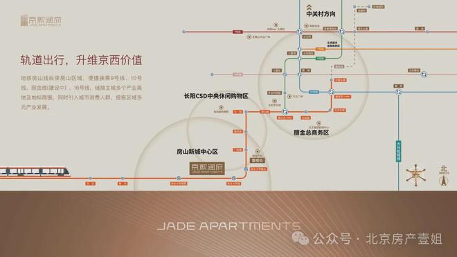 售楼中心)华润京熙润府-售楼处-首页-华润京熙润府电话(图3)