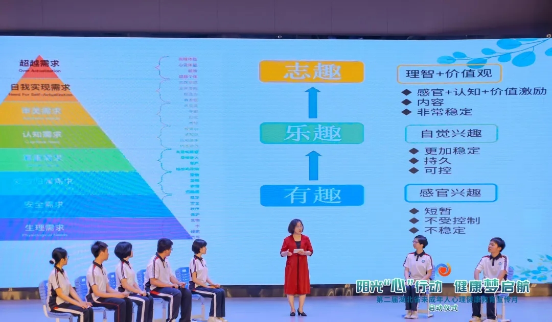 第二届湖北省未成年人心理健康教育宣传月综述(图3)