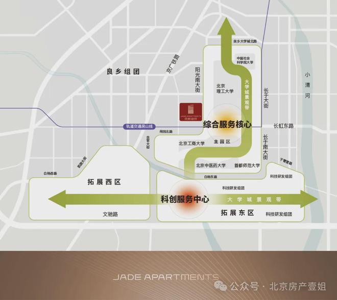 京熙润府欢迎您(北京房山·京熙润府)售楼处电话!(图2)