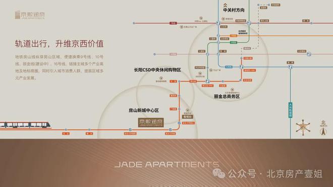 2024丨北京华润京熙润府售楼处丨华润京熙润府开发商咨询热线(图3)