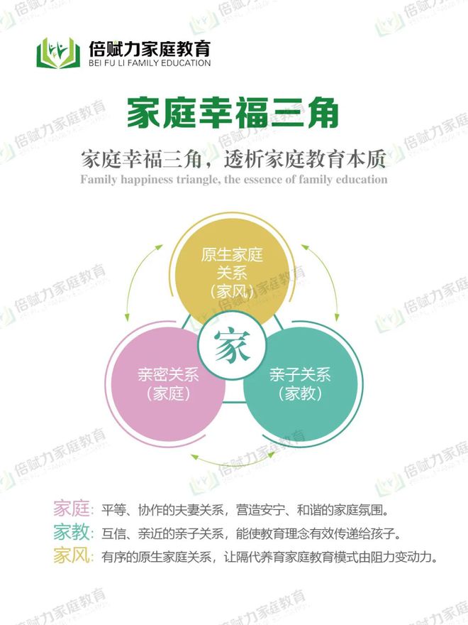 【真实案例】破冰重生专家助力厌学少年回归正轨(图4)