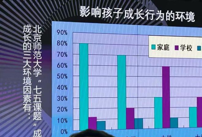 王道川—青少儿家庭教育第一人超级演说家！(图2)