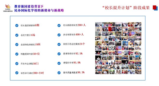 中国民办教育协会高中分会副秘书长白雪：全新竞争格局下如何打造学校创新引擎？(图8)