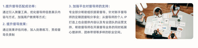 最新出炉！2024年中国心理行业督导现状报告：86%咨询师通过督导提升胜任力(图8)
