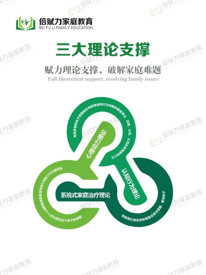 【真实案例】千里送锦旗：心理专家助力躺平少女重燃希望(图4)