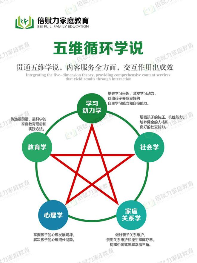 【真实案例】少年沉迷游戏专家助力重拾学业与家庭温暖(图3)