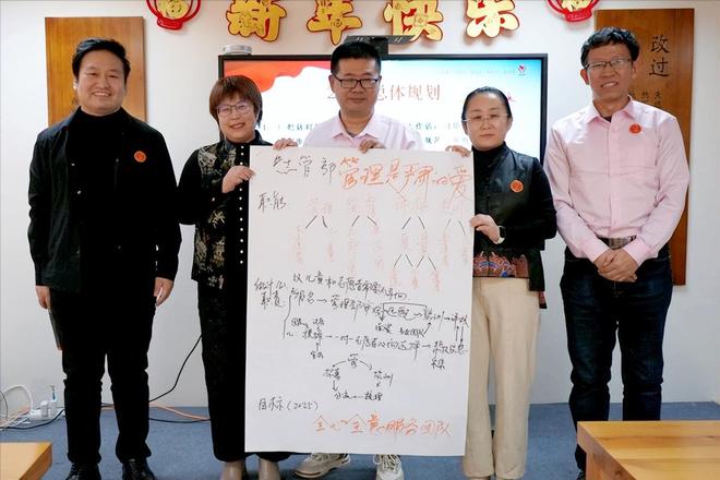沧州孤困儿童心理辅导志愿服务协会召开核心骨干学习研讨会(图10)
