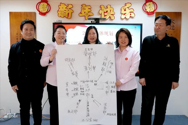 沧州孤困儿童心理辅导志愿服务协会召开核心骨干学习研讨会(图11)