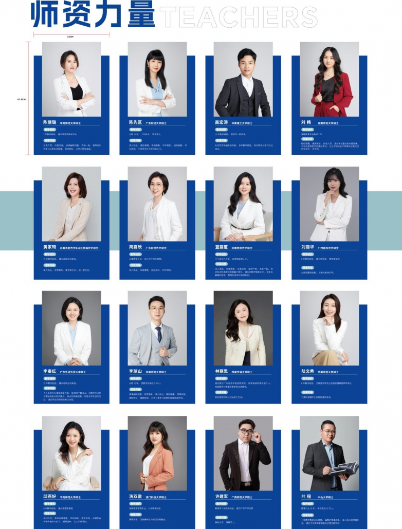 long8：广州新硕国际文化有限公司专注在职考研辅导助力职场人士学历提升(图2)