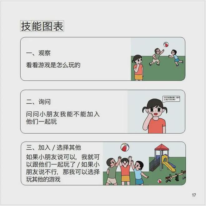 从不理人到融入集体40个社交规则家长在家就能教！郭延庆石荟推荐！(图8)