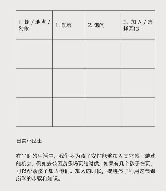 从不理人到融入集体40个社交规则家长在家就能教！郭延庆石荟推荐！(图10)