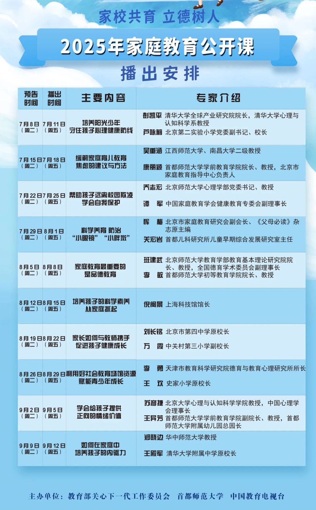 龙8国际：2025年家庭教育公开课播出时间及观看方法（附节目表）(图1)