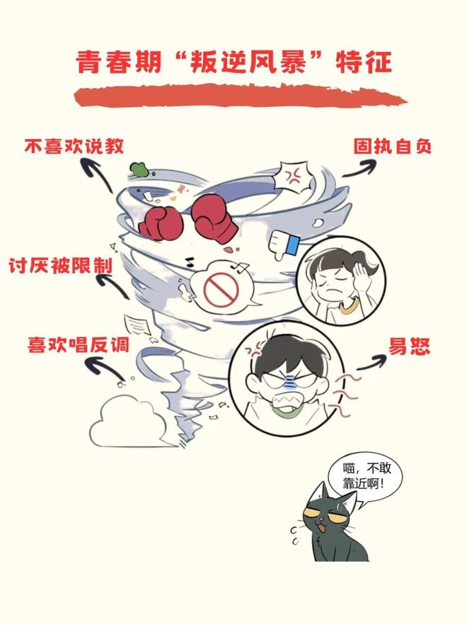 long8：10岁女孩因沉迷短确诊强迫症：青春期教育不能再拖了！(图2)