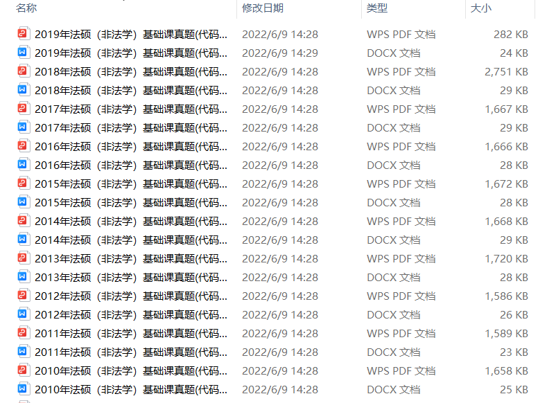 long8：2024心理学考研知识梳理：行为塑造及行为矫正实验(图2)