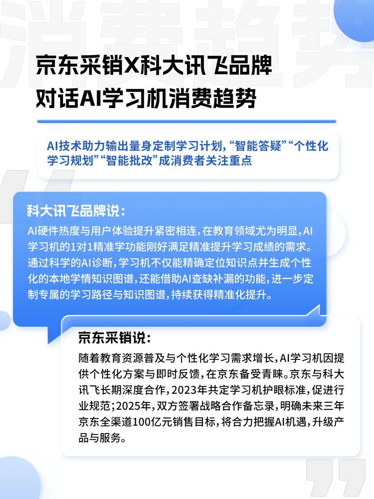 long8：京东联合多品牌看“AI浪潮下的中国品牌”：国产AI产品获超7成消费者认可(图8)