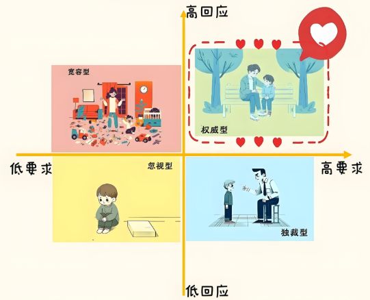 以前的孩子天天挨打都不出现心理问题？现在孩子动不动就抑郁症(图6)
