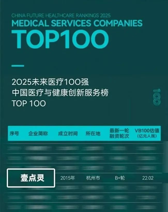 龙8国际：50万家长首选！青少年心理服务平台复购率95%持牌干预抑郁(图4)