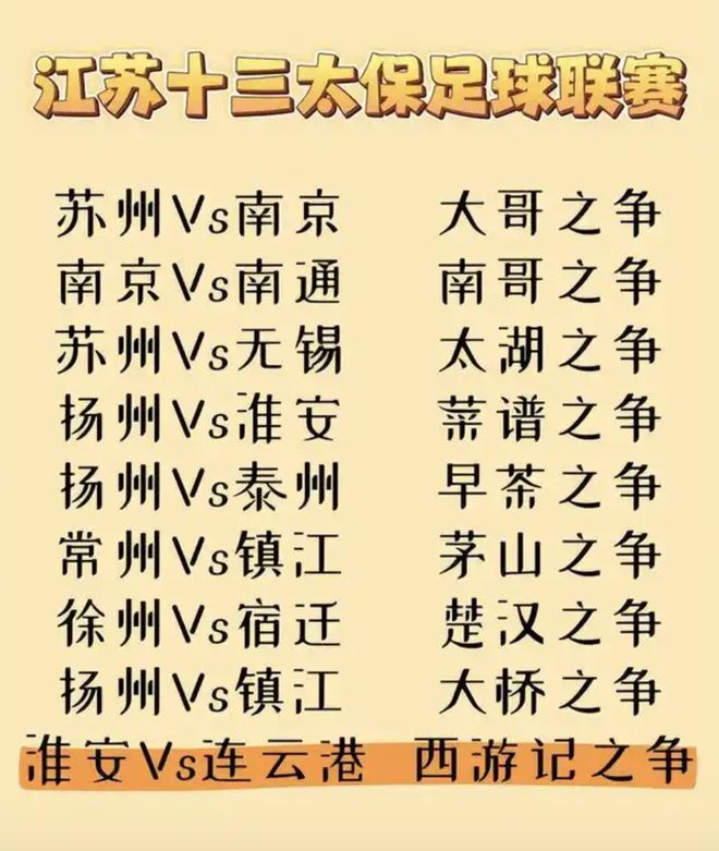 趣看被热梗玩爆的“苏超”：“没有假球全是世仇”(图8)