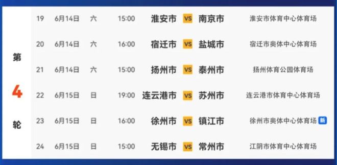 趣看被热梗玩爆的“苏超”：“没有假球全是世仇”(图13)