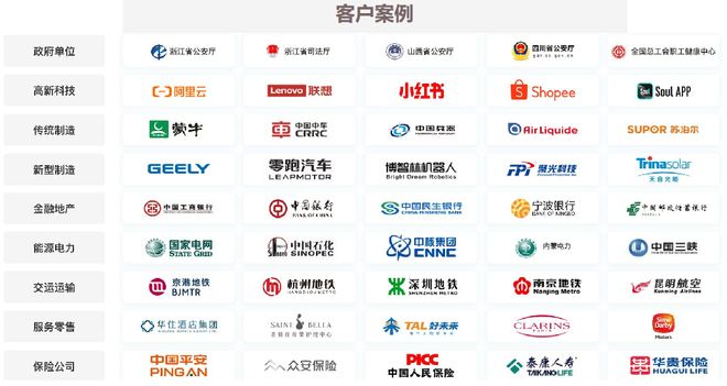 全国企业年省数十亿的真相！EAP员工心理援助计划才是降本增效的终极答案。(图5)