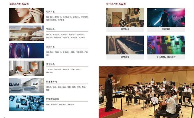 新哲：个性化培养与精细化支持并举独辟艺体升学专业路径(图11)