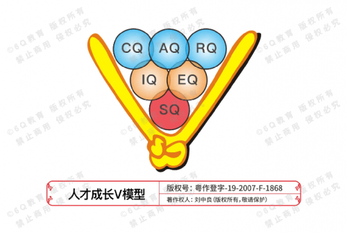 long8：缘起：跨国交流引发教育深思(图2)