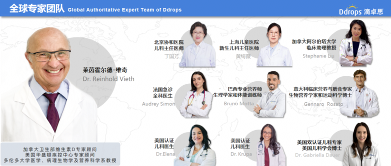 long8：Ddrops滴卓思维生素DK新品重磅首发以真人实测全新定义“有效营养”(图3)