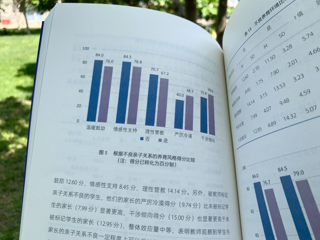 《家庭教育蓝皮书2024》发布：爸爸竟比妈妈更焦虑？(图2)