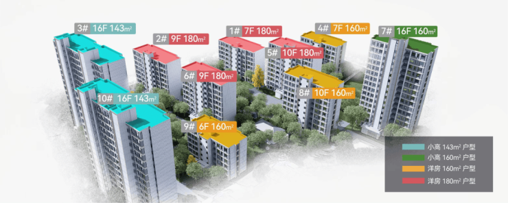 2024苏州新房姑苏核心洋房保利姑苏瑧悦保利瑧悦怎么样？图文详解户型地址价格周边配套(图4)