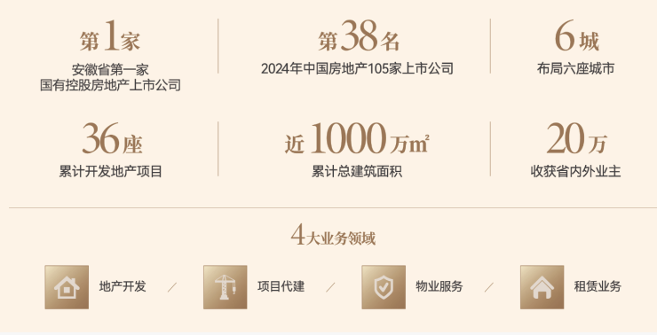 龙8国际：中央公园琥珀星樾湾楼盘详情@售楼处体验概念新生活(图4)