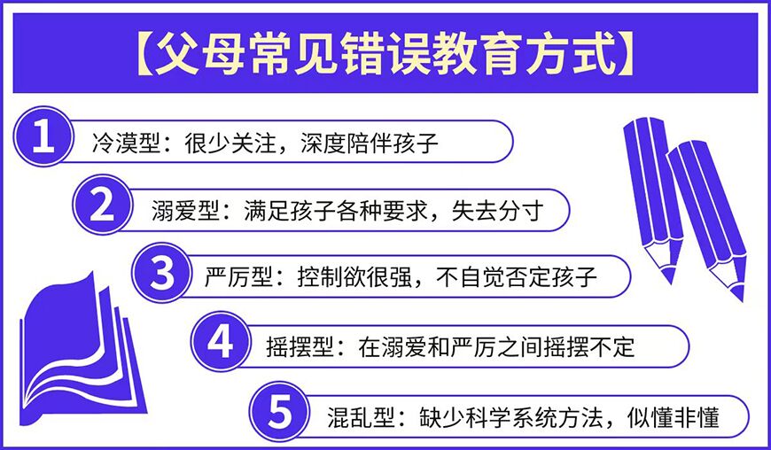 龙8国际：陕西西安青少年叛逆期军事化管教学校口碑推荐_心理疏导(图5)
