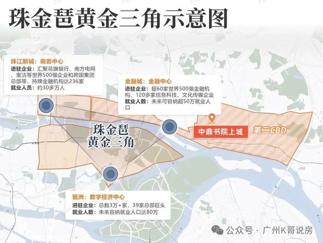 ✨发布中鼎书院上城售楼处发布：共筑新时代藏品(图6)