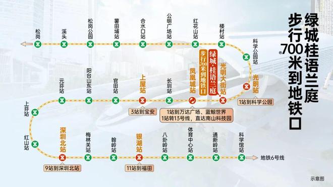 2026年4月份最新折扣和价格光明中心区绿城桂语兰庭即买即住(图4)